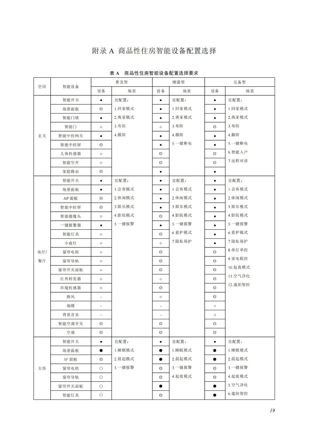 广州建筑展