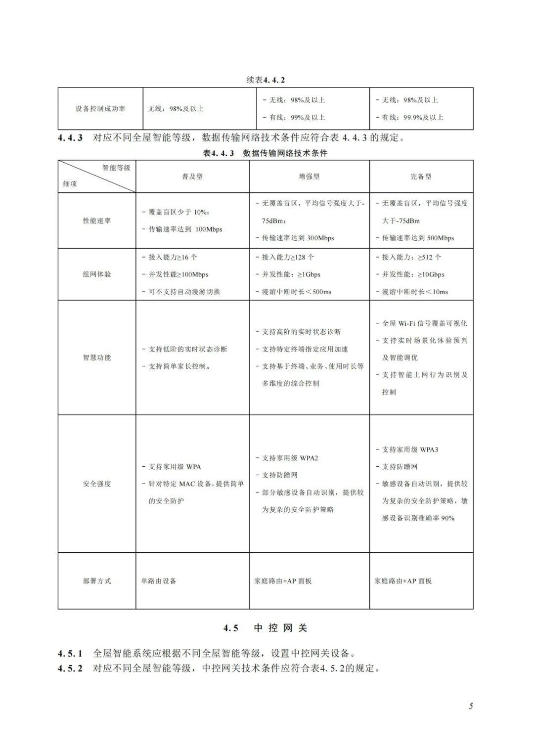 广州建筑展