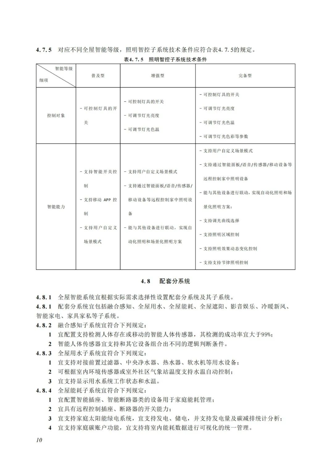 广州建筑展