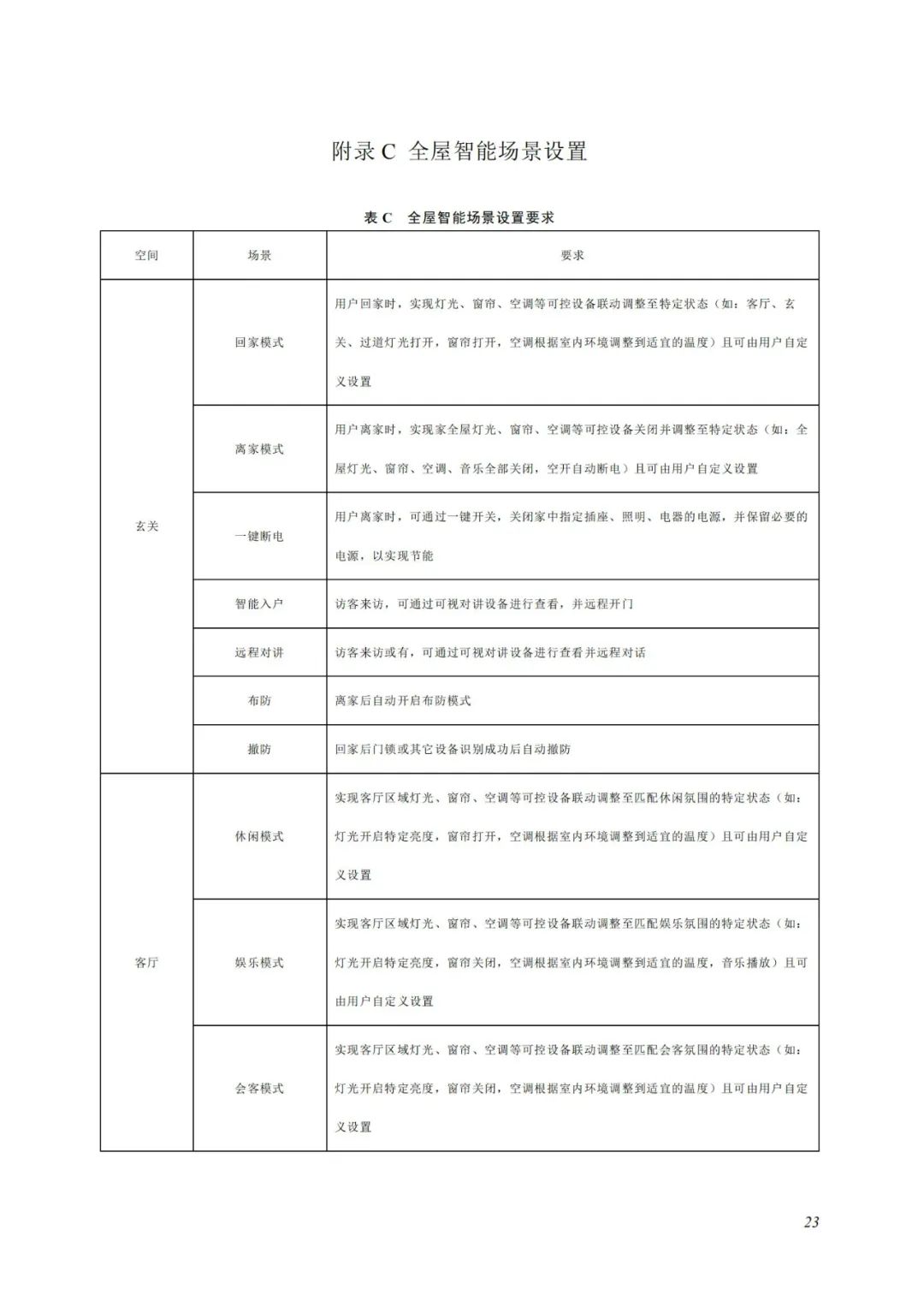 广州建筑展