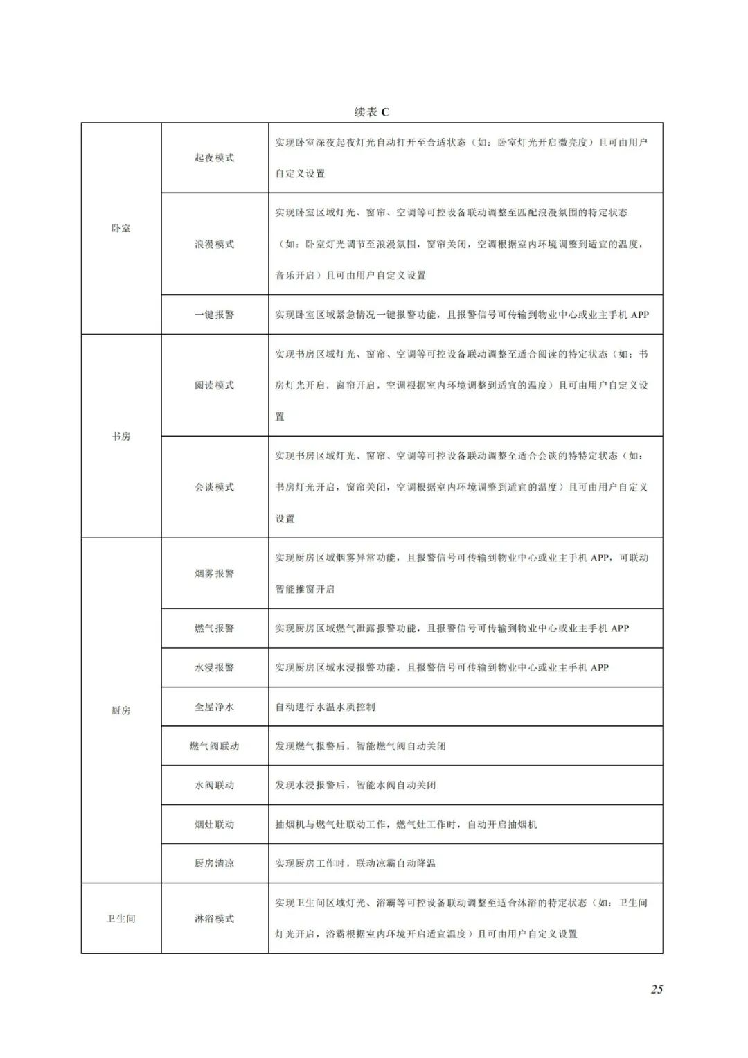 广州建筑展