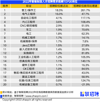 广州自动化展览会