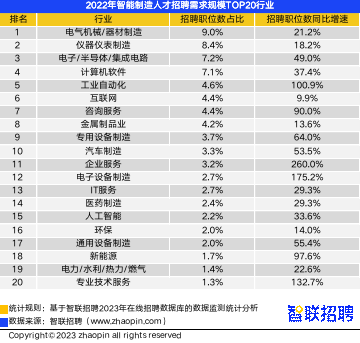 广州自动化展览会