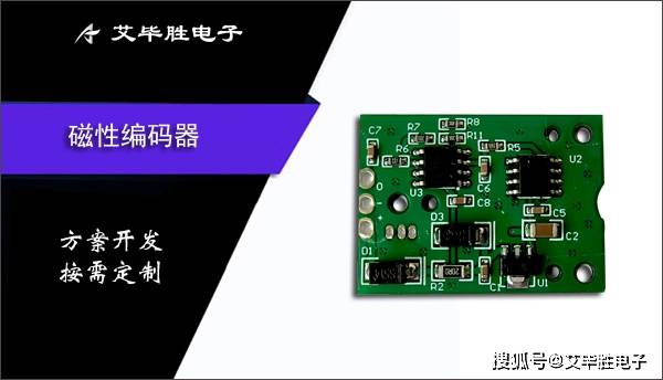 自动化展览会siaf