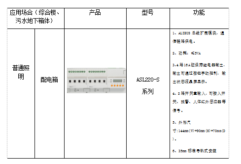 光亚展