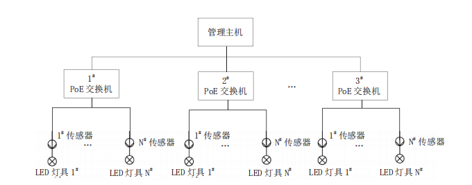 光亚展