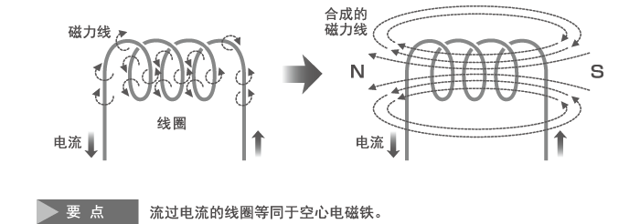 电力电子展