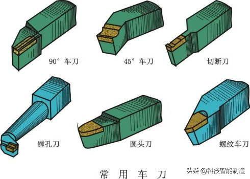 广州机床展