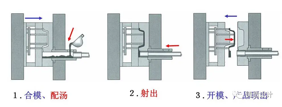 广州国际铸造