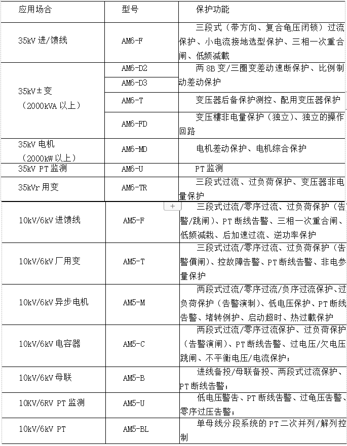 广州国际建筑电气技术展览会