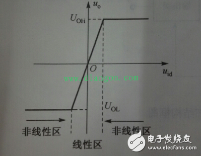 可再生能源管理展览会