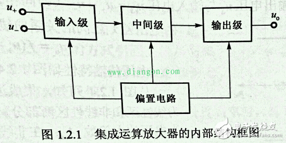 可再生能源管理展览会