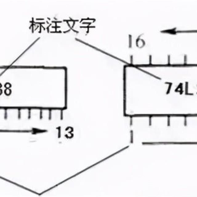 集成电路基本知识