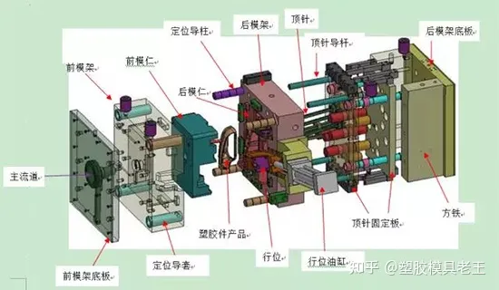 广州国际模具展览会,广州模具展