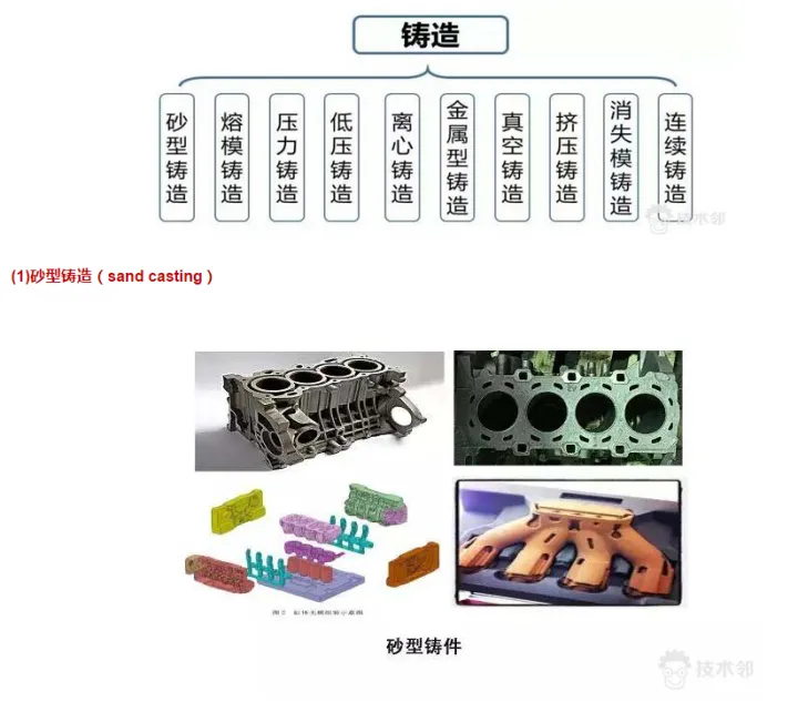 广州国际铸造