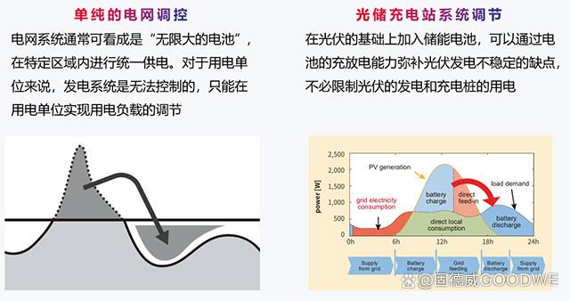 上海pcim