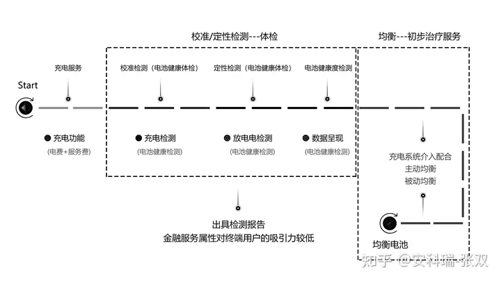 pcim展览会