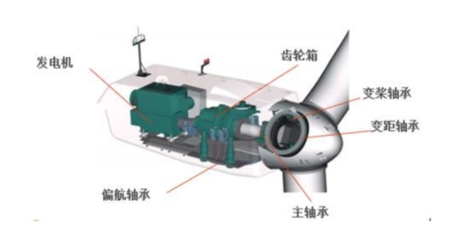 文章图片3