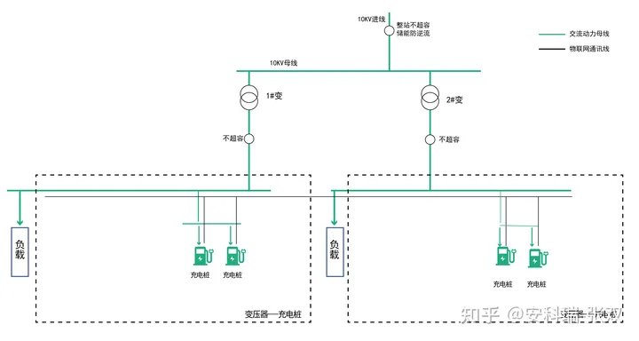 pcim展览会