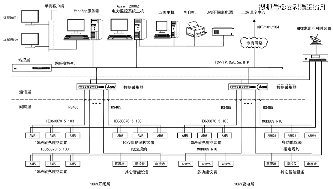 广州国际建筑家居展会