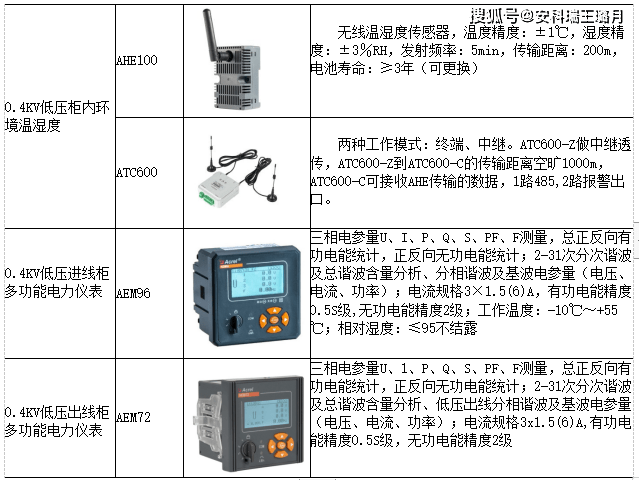 广州国际建筑家居展会