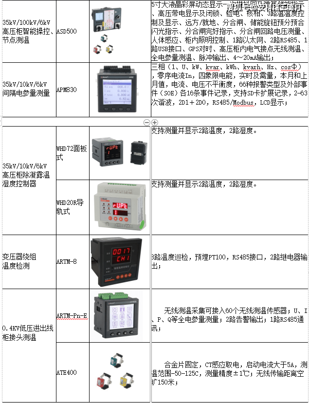 广州国际建筑家居展会