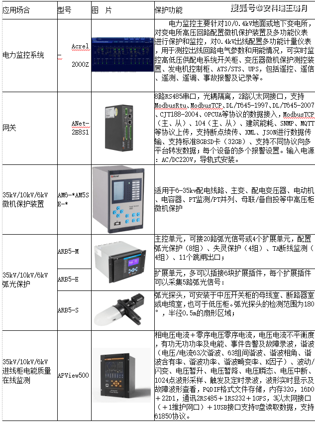 广州国际建筑家居展会