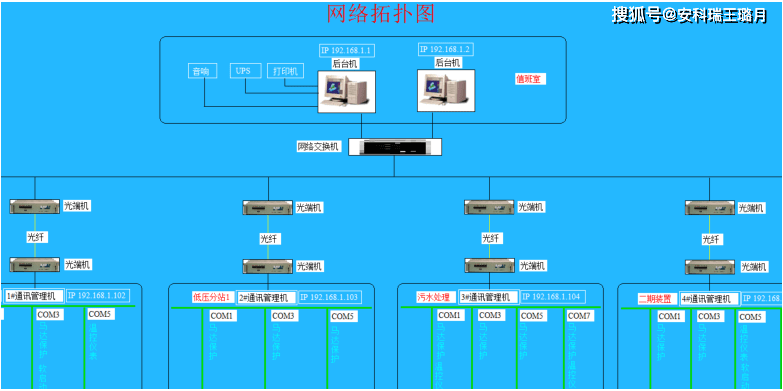 广州国际建筑家居展会