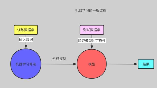 sps广州国际工业自动化技术及装备展