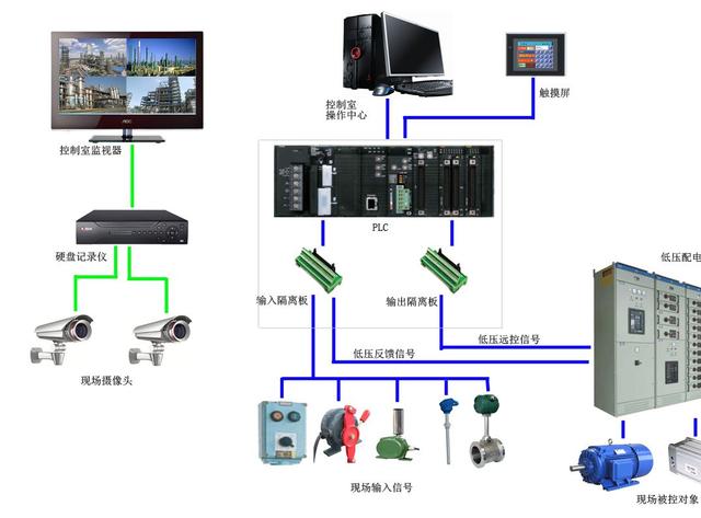 sps广州国际工业自动化技术及装备展