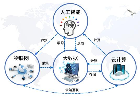 sps广州国际工业自动化技术及装备展