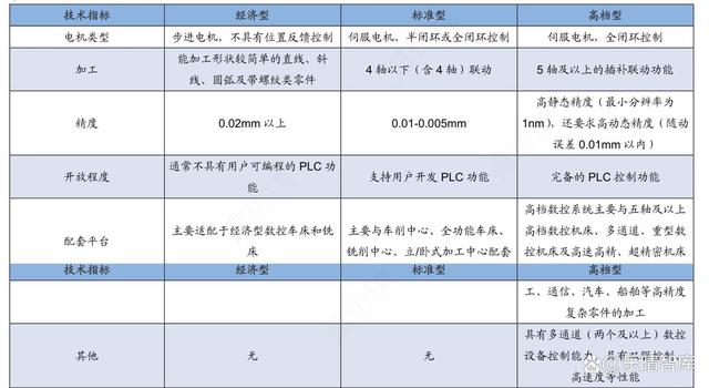 广州机床展