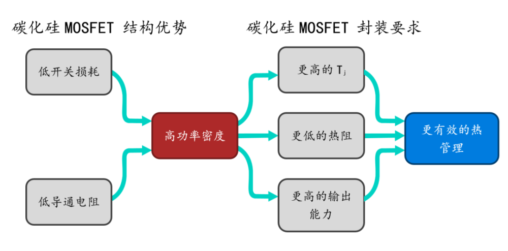 可再生能源管理展览会