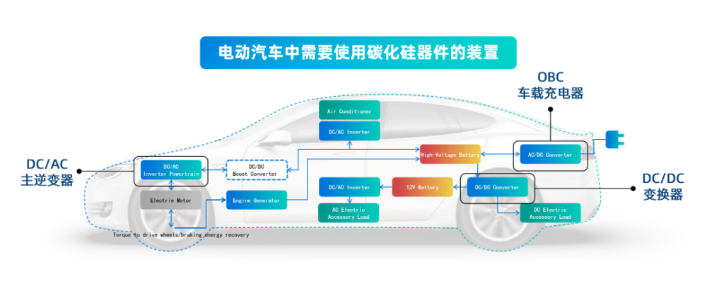 可再生能源管理展览会