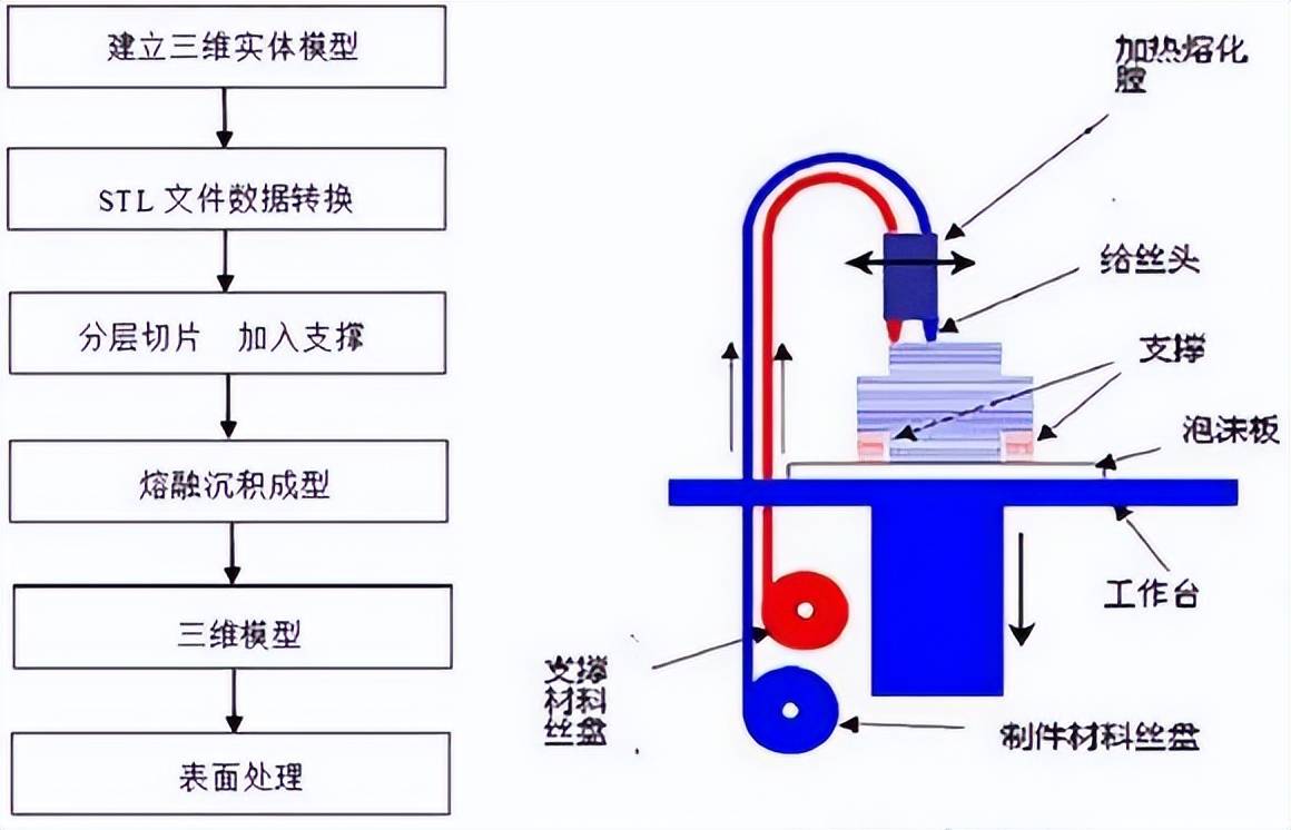 广州国际模具展览会,广州模具展