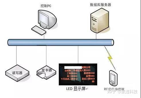 广州国际建筑电气展