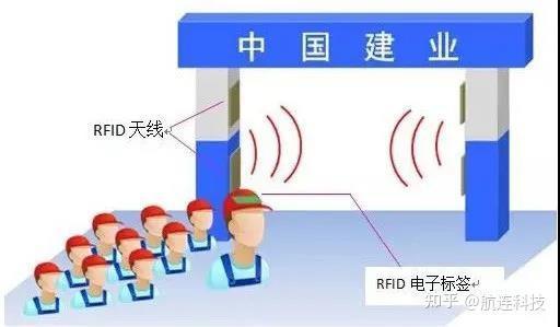 广州国际建筑电气展