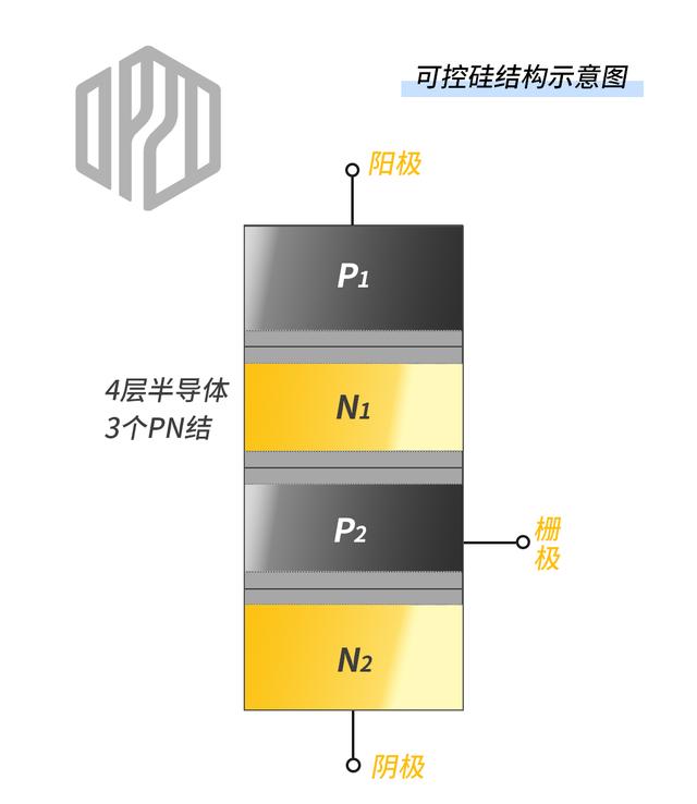 上海国际电力元件