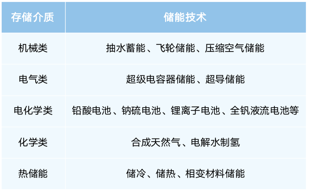 上海pcim