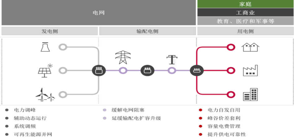 上海pcim