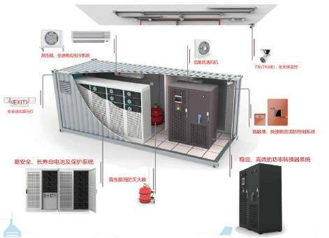 上海pcim