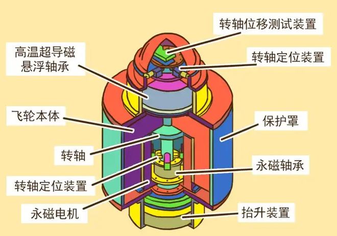 上海电子元件展