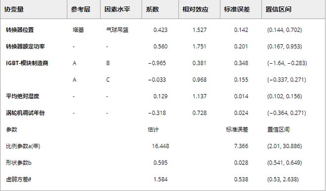 可再生能源管理展览会