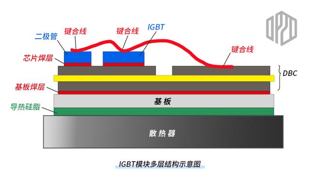 上海国际电力元件