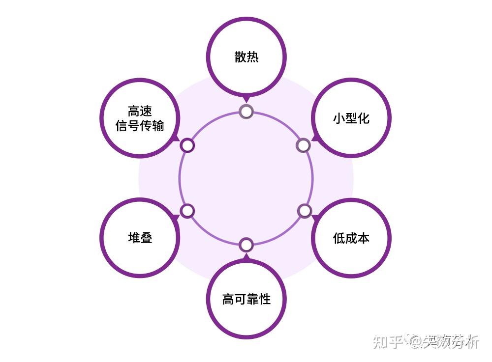 深圳国际电力元件