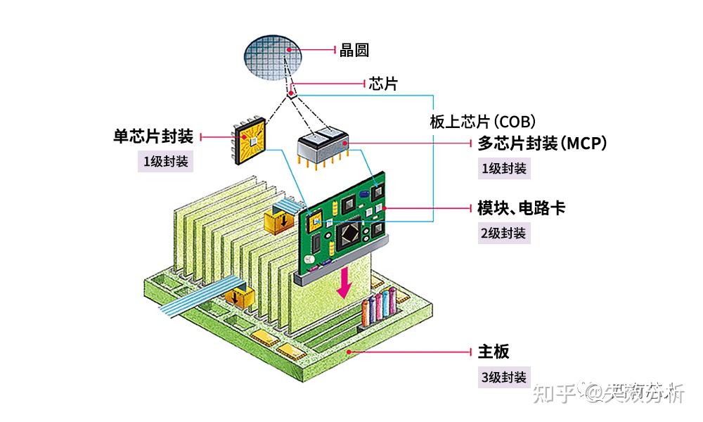 深圳国际电力元件