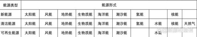 深圳国际电力元件