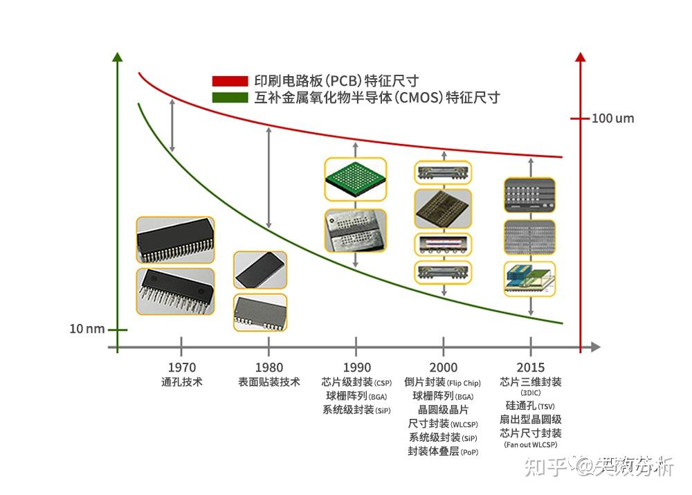 深圳国际电力元件