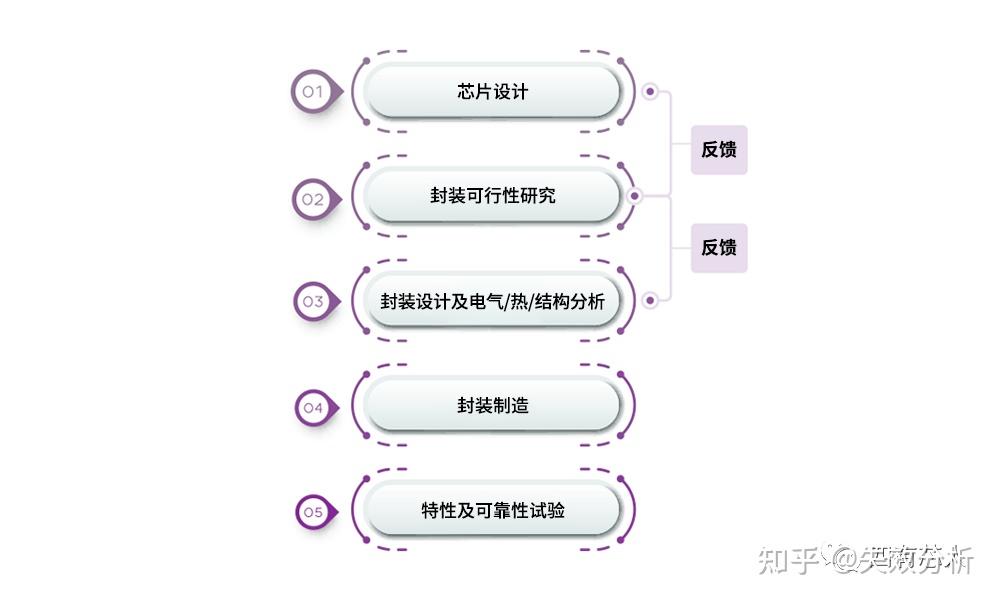 深圳国际电力元件