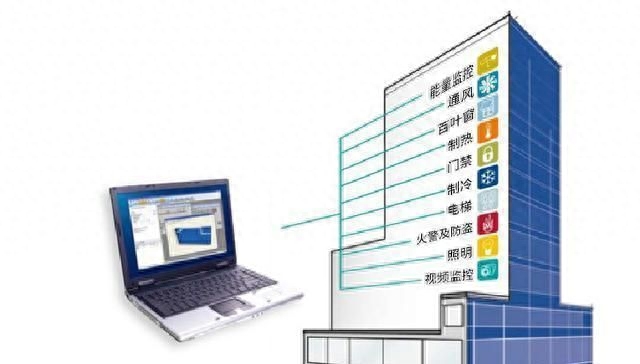 广州国际建筑电气展